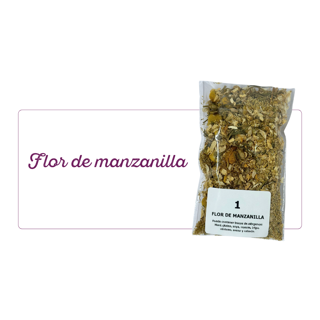 SEMANARIO DE INFUSIONES